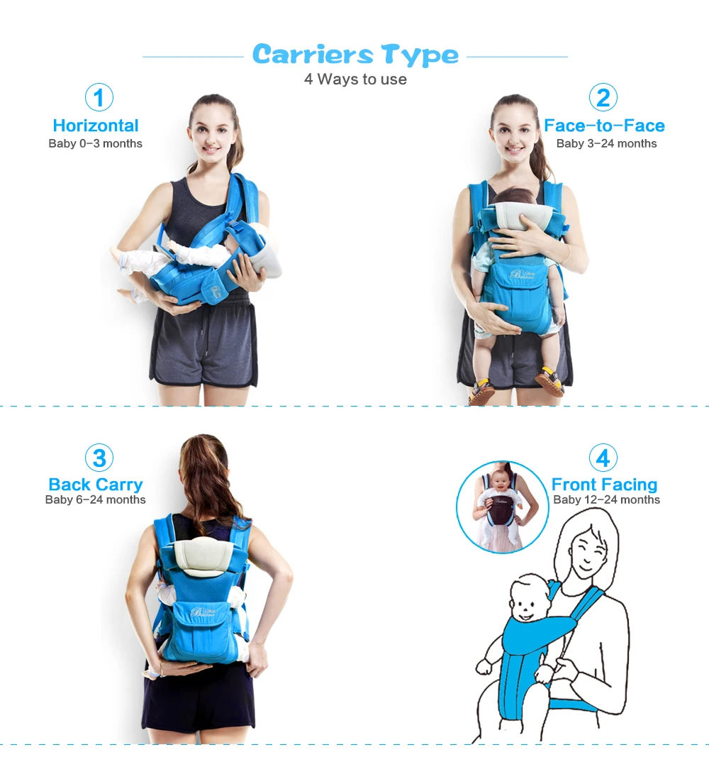 _05New Beth Bear 0-30 Months Breathable Front Facing Baby Carrier 4 in 1 Infant Comfortable Sling Backpack Pouch Wrap Baby Kangaroo