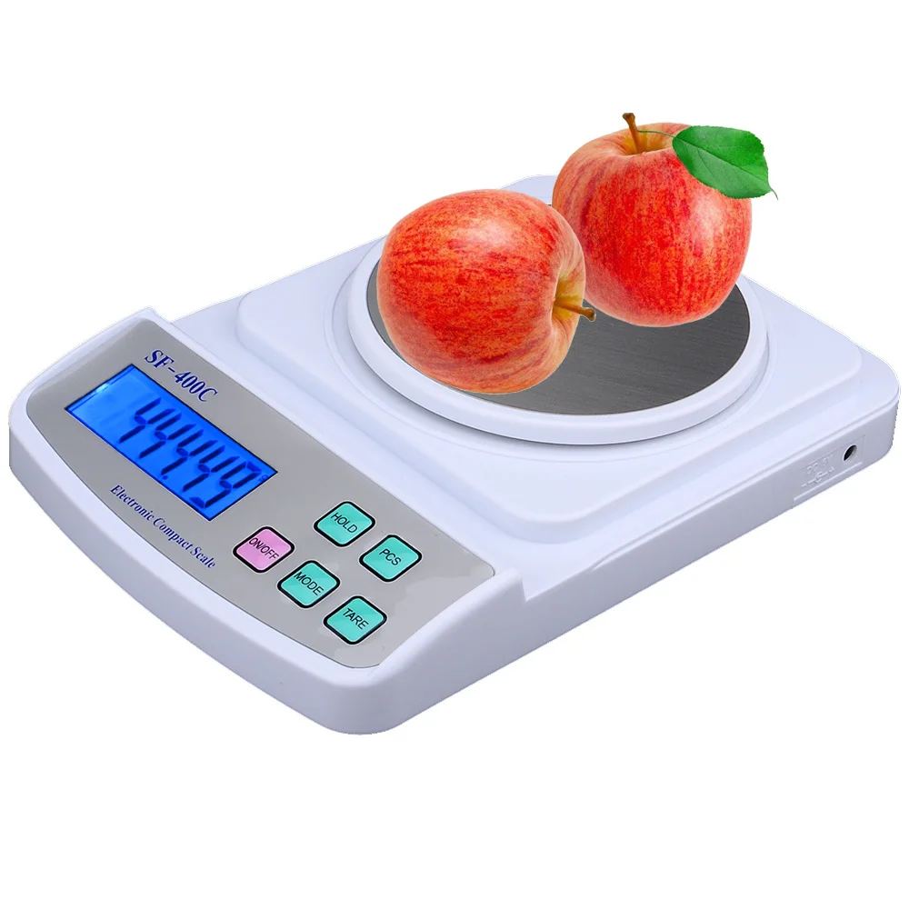 Buy Wholesale Brand New High Precision Digital Display