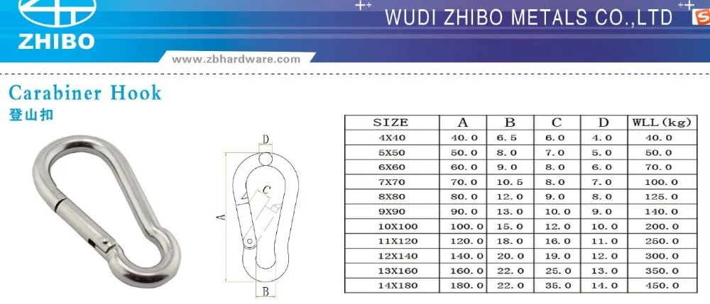 DIN5299 Carabiner hook