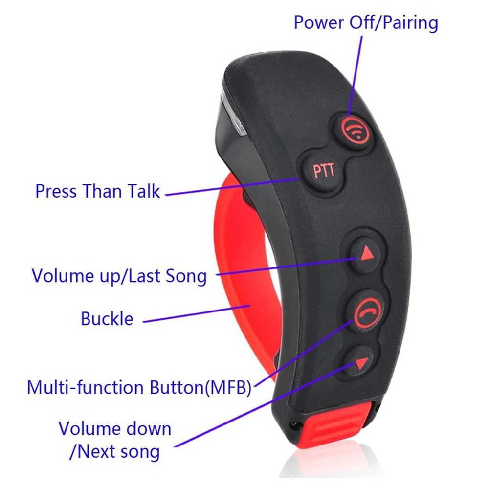L3 PTT Handbar BT Remote Controller (1)