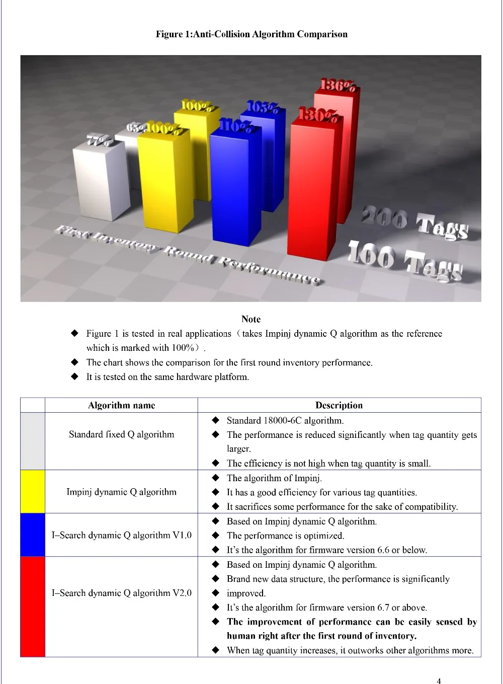 HR640_datasheet-4