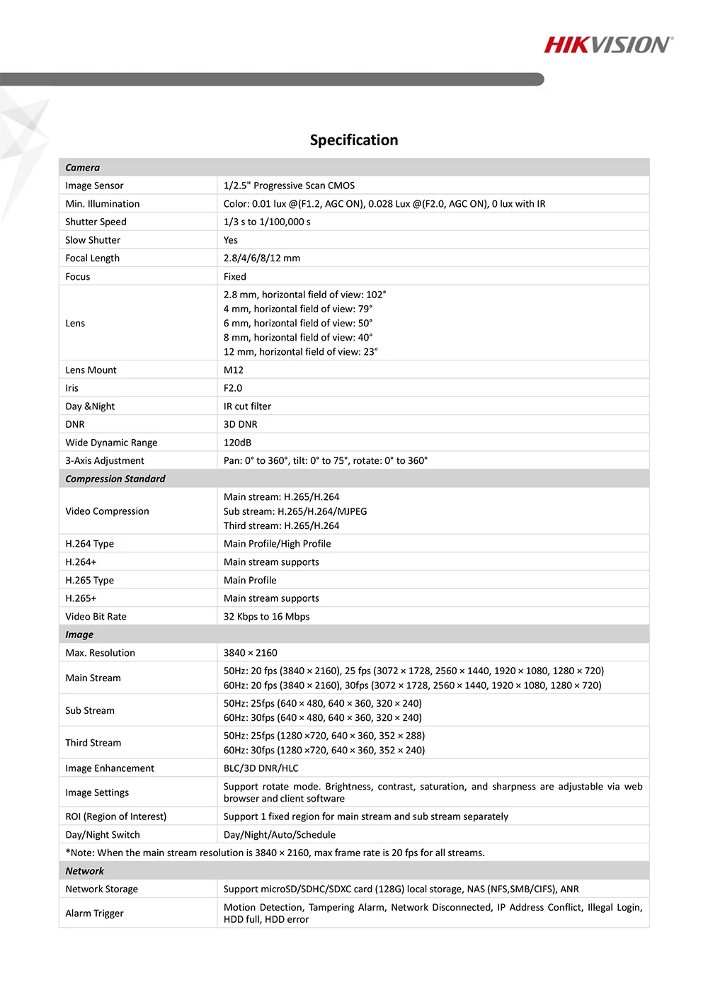 DS-2CD2385FWD-I_Datasheet_V5.5.52_20180802-2