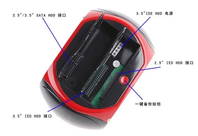 2,5 3,5 1 IDE 2 SATA USB2.0 Двойной внешний жесткий диск Двойная док-станция клонирование; копирование OTB HUB Reader US Plug