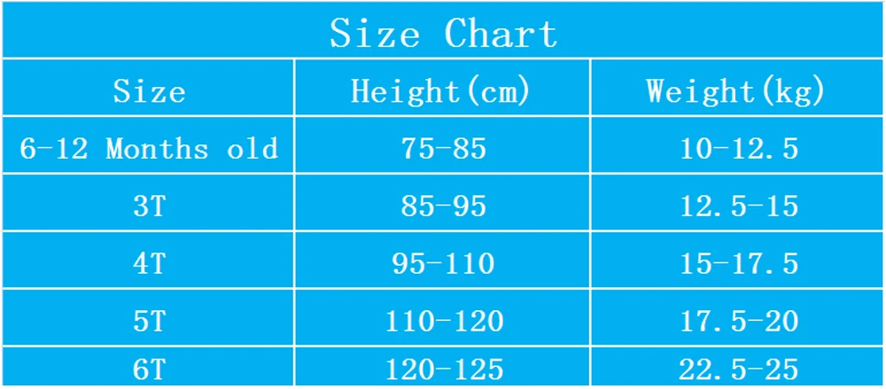 size