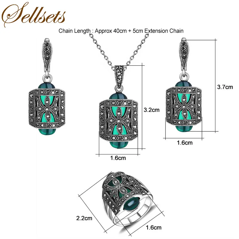 Sellsets