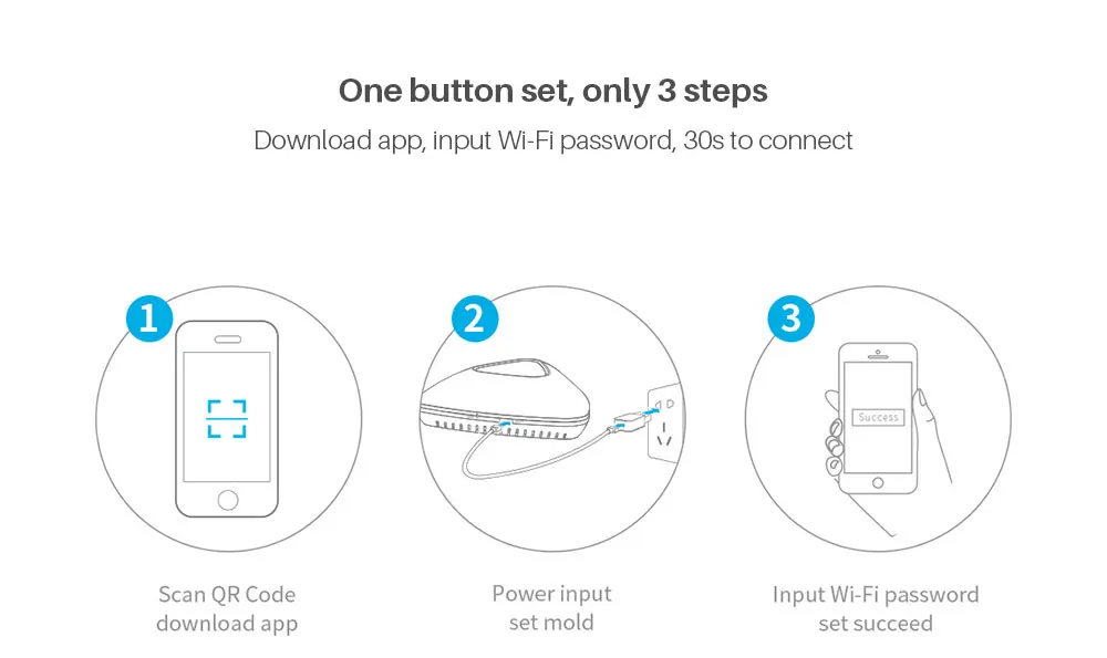 Broadlink TC2 ЕС светильник WiFi беспроводной смарт-коммутатор, Broadlink RM Mini 3, Broadlink RM Pro+, через приложение управления со смартфона