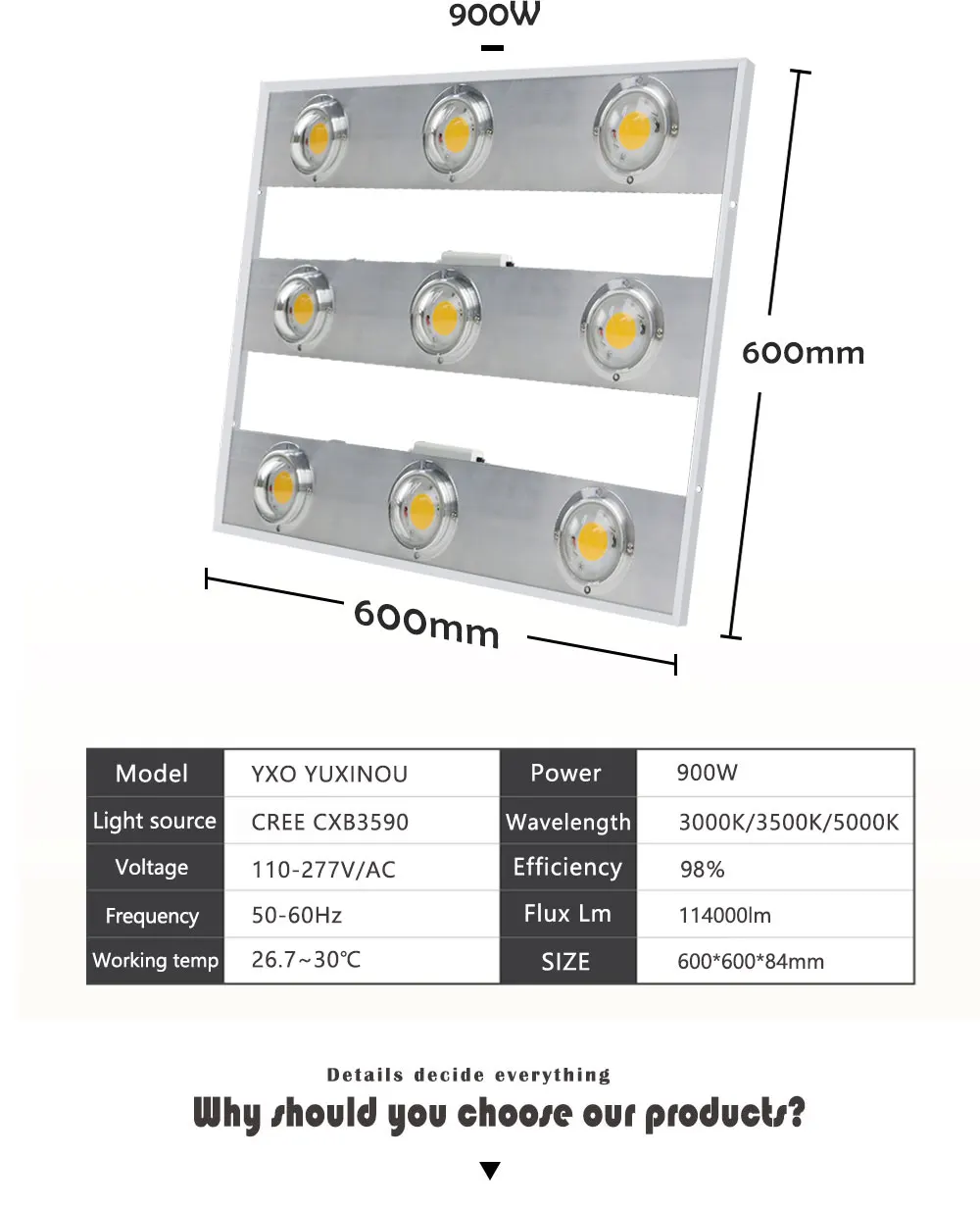 CREE CXB3590 200W 300W 400W 600W 900W COB затемненный светодиодный Grow светильник полный спектр Светодиодный лампа для выращивания комнатных растений рост светильник Инж