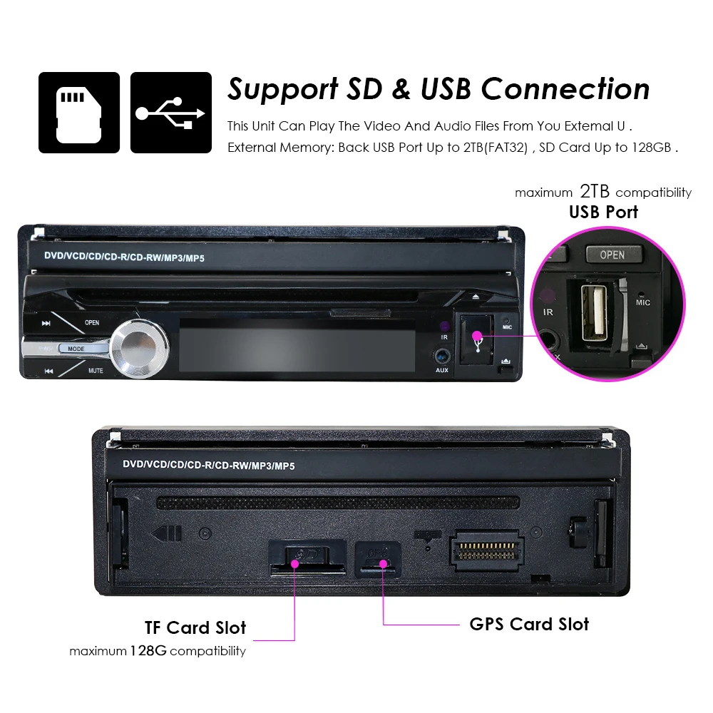 Excellent Universal 1 Din 7" Car Multimedia 1Din DVD CD MP5 Video Player Radio Car Auto Radio GPS Navigation Stereo 47 2