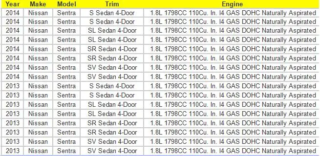 Front L/R ABS Wheel Speed Sensor For NI-SSAN SENTRA Tiida OEM 47910-3DA0A 479103DA0A abs sensor