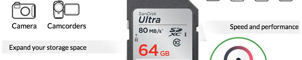 SanDisk карта памяти Ultra SD карта SDXC 64GB C10 80 МБ/с. скорость чтения UHS-I Full HD для камеры видеокамеры(SDSDUNC-064G-ZN6IN