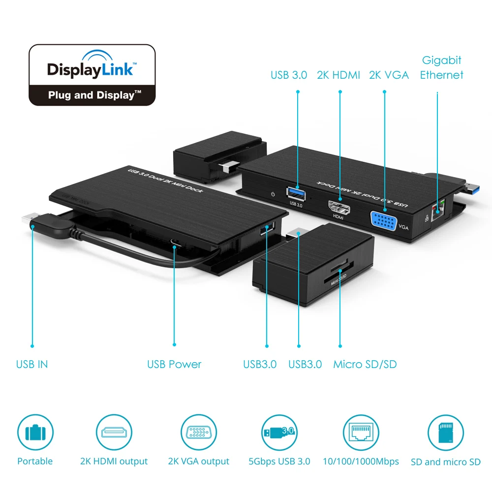 Full HD Dual 2K комбо мини док-станция USB 3,0 концентратор SD кардридер гигабитный Ethernet концентратор мульти-Дисплей HDMI/VGA для Mac Window