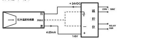 Бесконтактный инфракрасный датчик температуры IRTP-50LS/4-20mA выходной сигнал датчик температуры фактор расстояния: 15/1