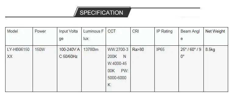 150w high bay data