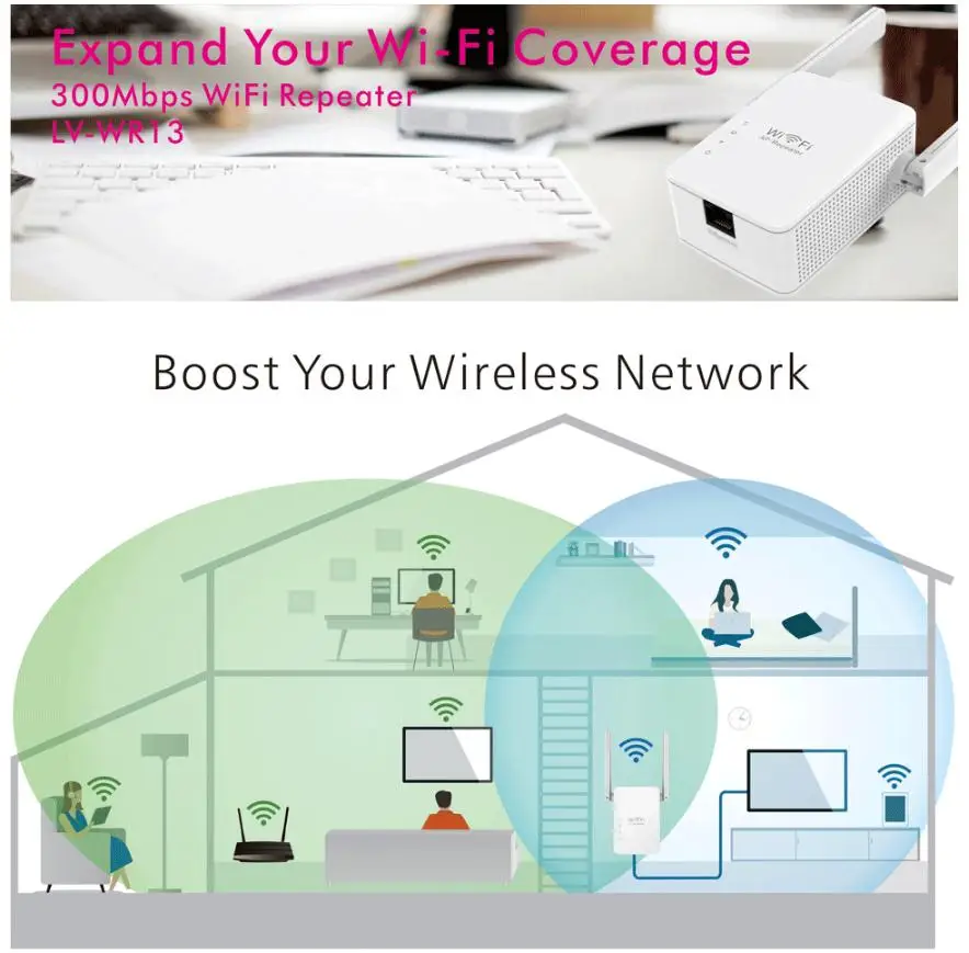 Wi Fi маршрутизатор PIXLINK WR13 300 Мбит/с 2 антенны|Беспроводные роутеры| |