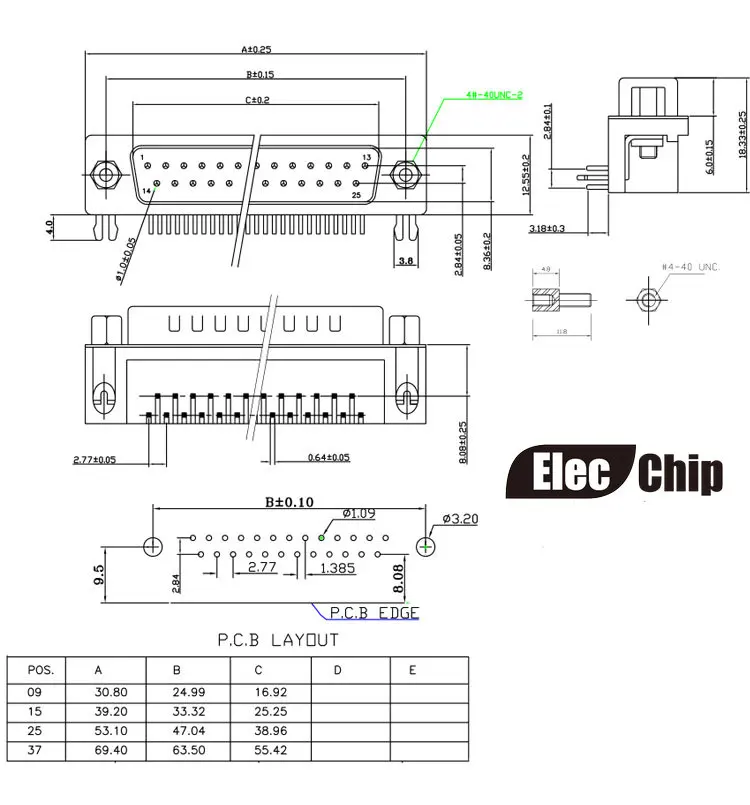 cd25-gcct