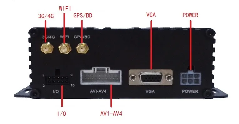 Back Panel