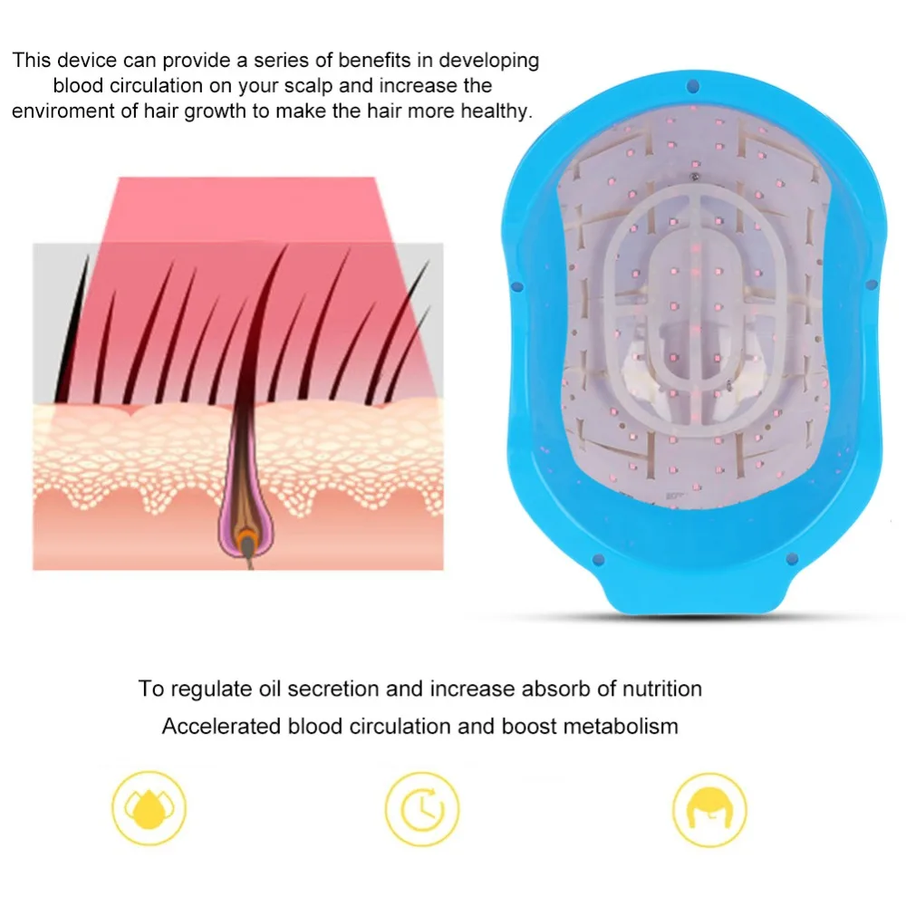 Dispositivo de Terapia a Laser Laser o Crescimento do Cabelo Perda de Cabelo Tampa de Promover o Crescimento Crescimento do Cabelo o Capacete Anti Tratamento da Anti do Cabelo Massagem Equipamentos 5 10 Prod. perda cab. masc.