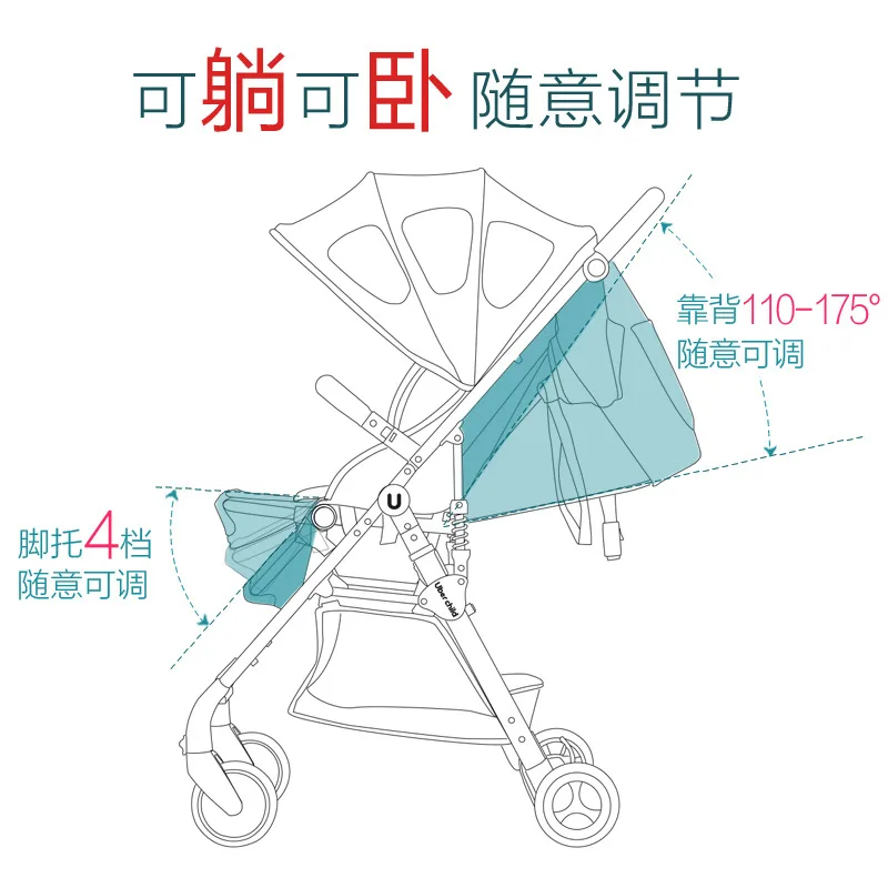 Babyfond/детская коляска двойка с высоким ландшафтом Легкая детская для второго