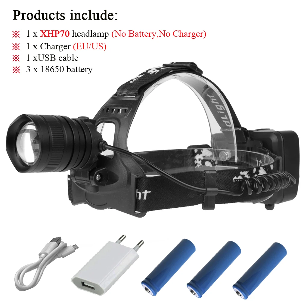 Рождественский подарок, налобный фонарь xhp70, usb, налобный фонарь, фонарь с зумом, перезаряжаемый, 18650, водонепроницаемый, налобный фонарь - Испускаемый цвет: headlamp xhp70 B