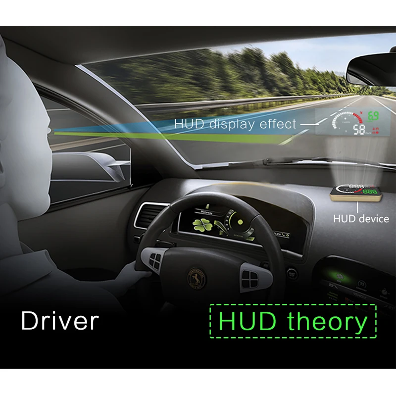 Автомобильный дисплей YASOKRO OBD2 HUD автомобильный измеритель скорости лобовое