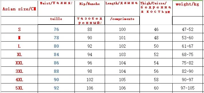 Мужской Винтаж дизайн джинсовый комбинезон для мужчин хлопок рваный комбинезон джинсы для женщин чулок брюки девочек