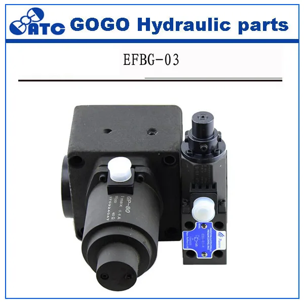 EFBG03 серии предохранительные и управление потоками клапаны
