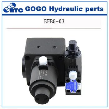 

EFBG03 series Proportional relief and flow control valves