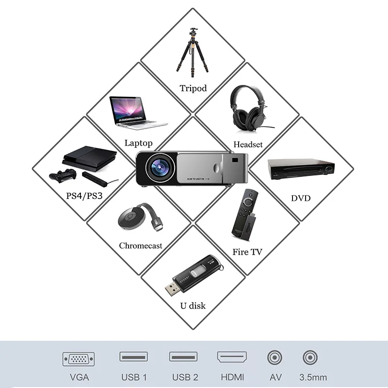 Светодиодный проектор HD HDMI USB 1080P Bluetooth wifi Проектор для домашнего кинотеатра DC128
