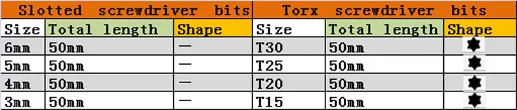 LAOA 4 шт. S2 Torx отвертка Биты шлицевая отвертка бит T15 T20 T25 T30