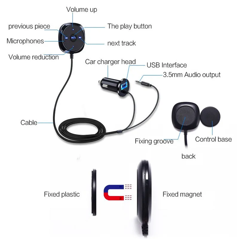 Беспроводной Bluetooth приемник 3 5 мм AUX аудио музыкальный в 2 1 а с автомобильным