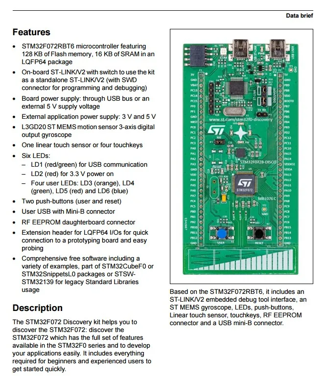 STM32F072B-DISCO INFO