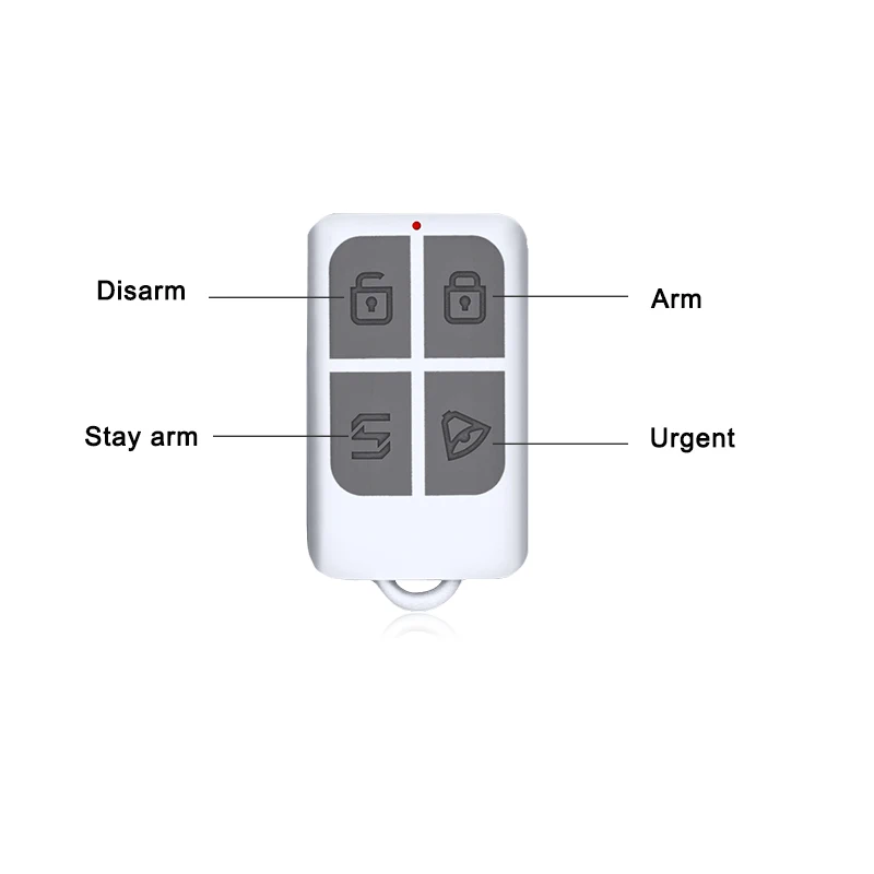 RC531 instruction