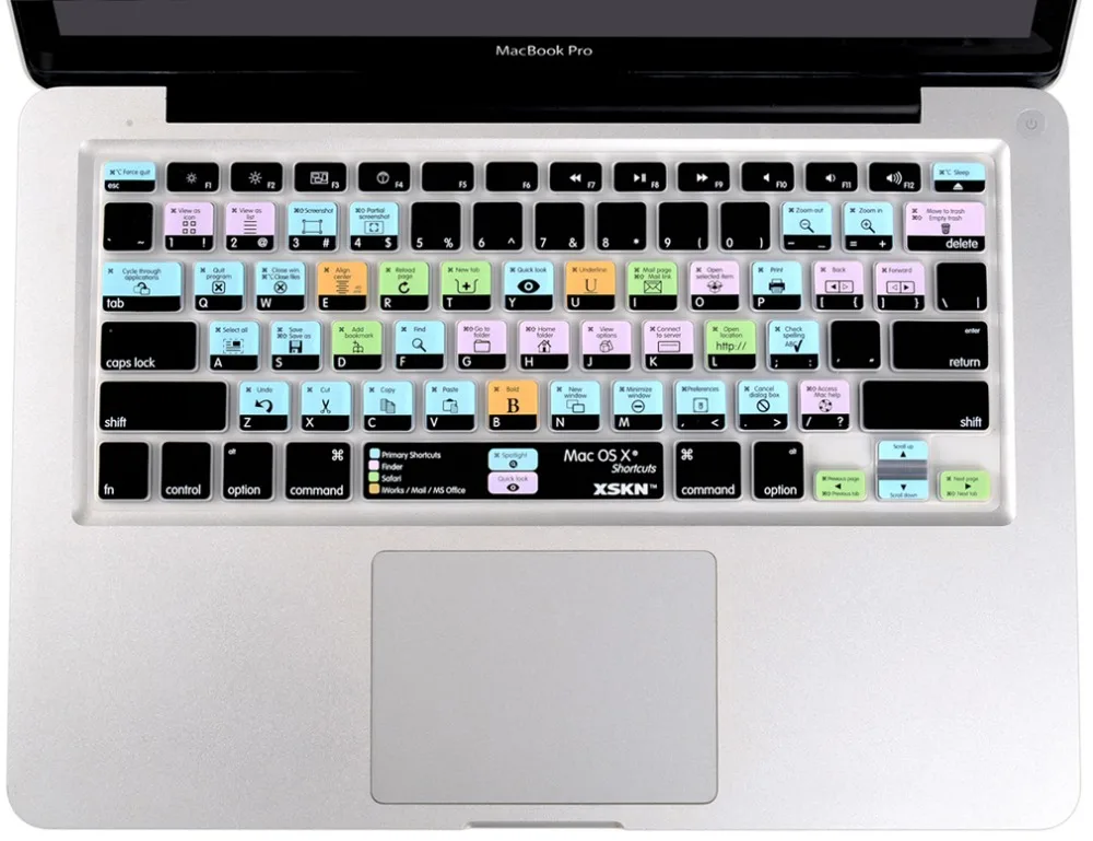 Keys For Office Mac Os Keys For Office Mac Os