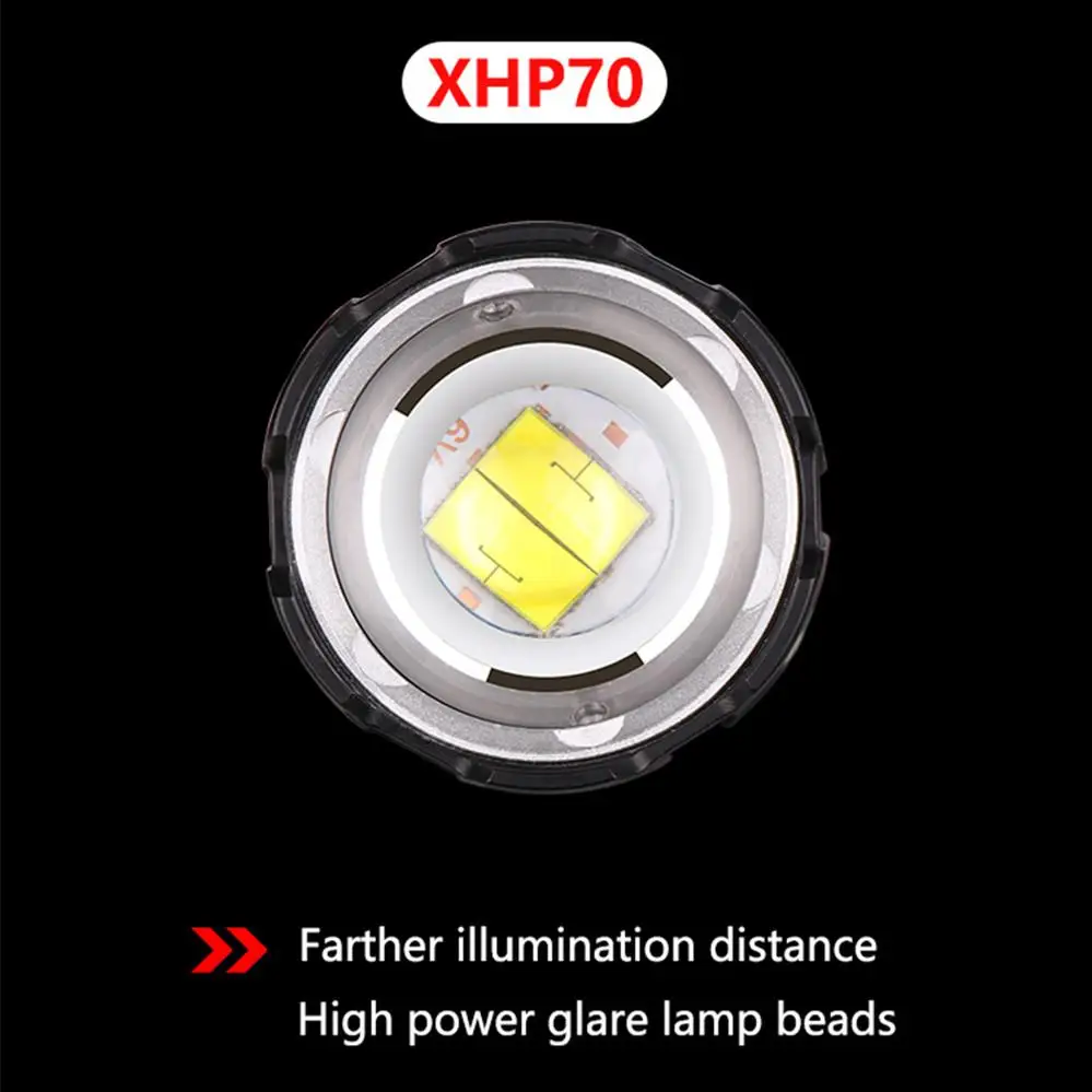Мощный 50000 люменов светодиодный налобный фонарь XLAMP XHP70 Mico USB Перезаряжаемый походный светодиодный налобный фонарь Zoom 18650 аккумулятор