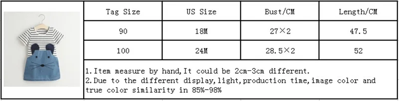 Г. Повседневное платье для маленьких девочек; зимнее Брендовое Платье-туника для девочек; джинсовая детская одежда в полоску с изображением мышки; Robe Fille; Хлопковые Платья для малышей