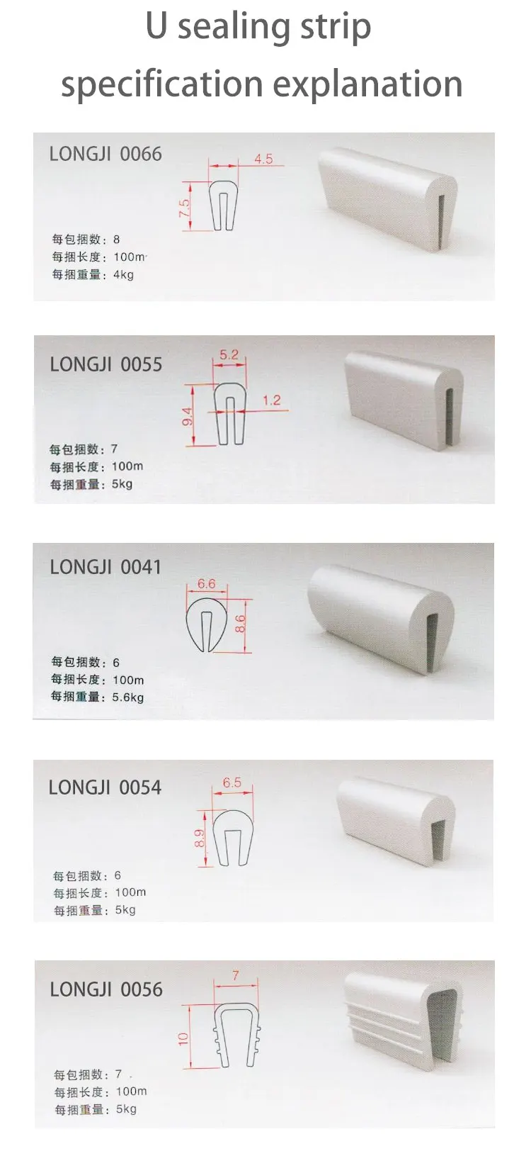 5 метров все размеры ПВХ U форма уплотнительная полоса U Тип для 1-2 мм стеклянный шкаф уплотнительная полоса край обрезки замок двери окна