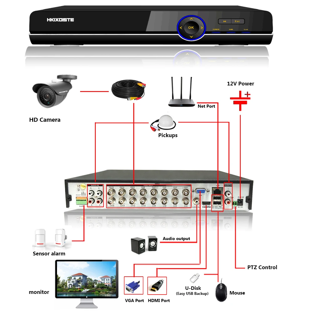 16CH AHD 1080 P комплект видеорегистратора скрытого наблюдения 3000tvl 1080 P система видеонаблюдения 16 каналов HDMI 1080 P CCTV система обнаружения движения