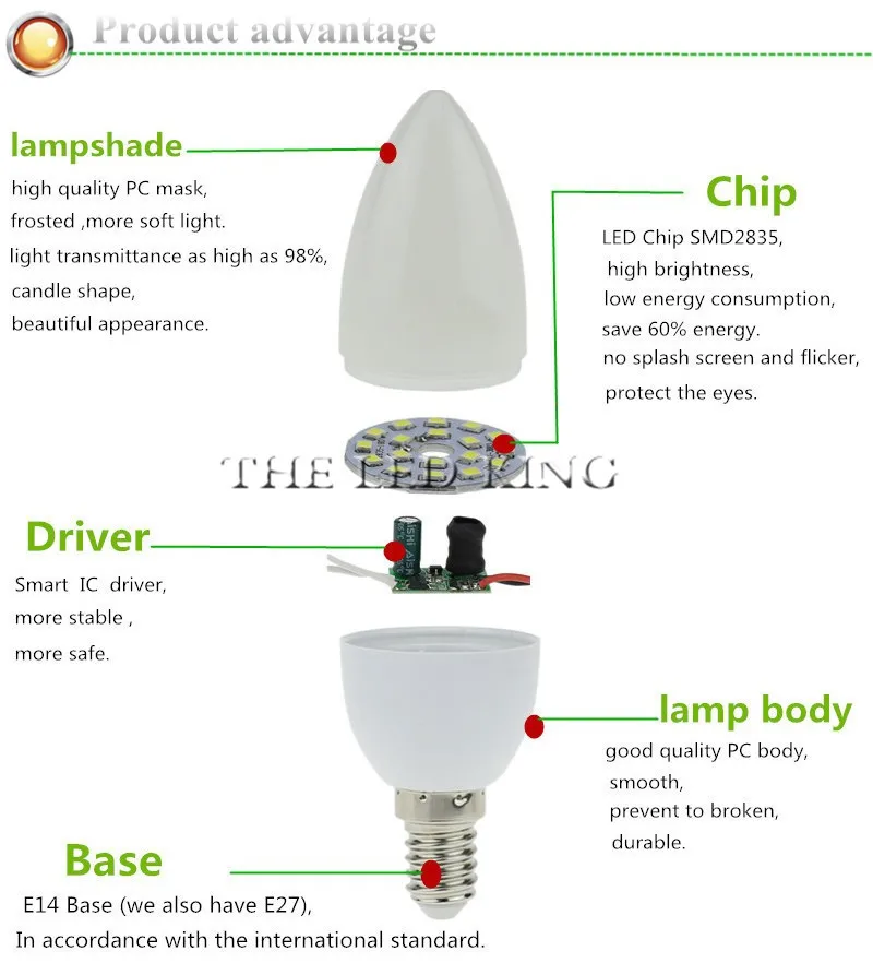 Светодиодная лампа кукуруза E12 E26 E27 E14 B22 B15 5 Вт 9 2835 SMD 220 В переменного тока 110
