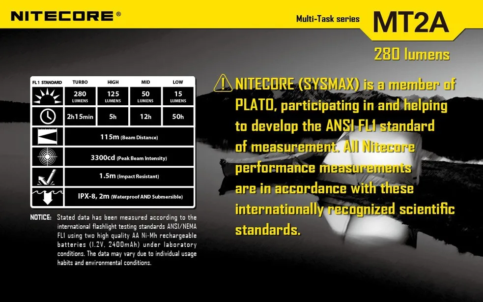 Бесплатная доставка Nitecore MT2A фонарик CREE XP-G R5 светодиодный 3 Режим фонарик 280 люмен Мини-светодиоды светильник Nitecore фонарик