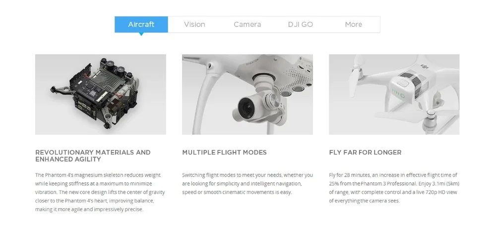 DJI Phantom 4 Drone RC Quadcopter Helicopter With 4K Camera Professional Aerial Photography Visual VS DJI Phantom 3