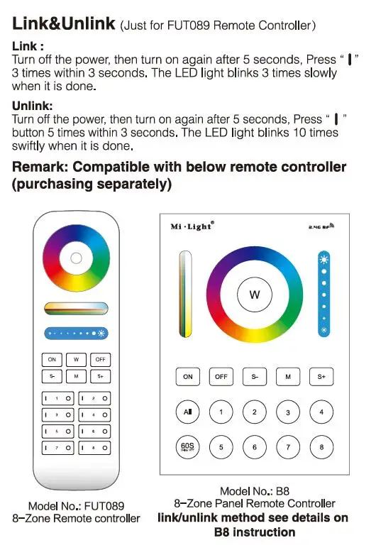 MiBOXER 2,4G RGB+ CCT беспроводной 8 зон пульт дистанционного управления настенной сенсорный Панель LS2 5IN 1 Умная Светодиодная лента контроллер FUT089/B8/iBox1/iBox2