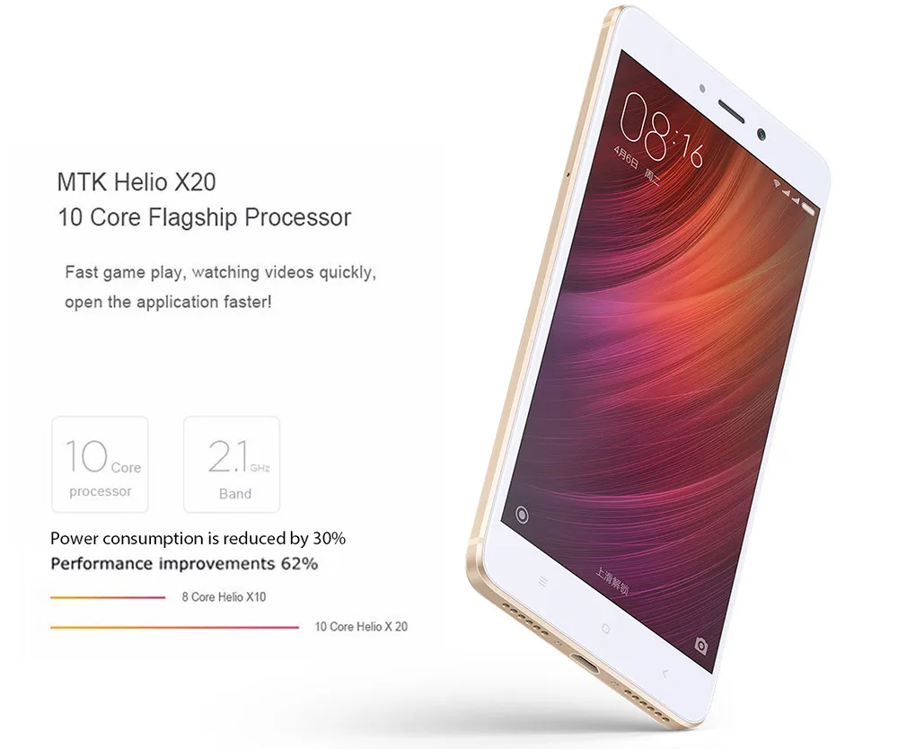REDMI NOTE 4 SUPER FAST cpu-bg