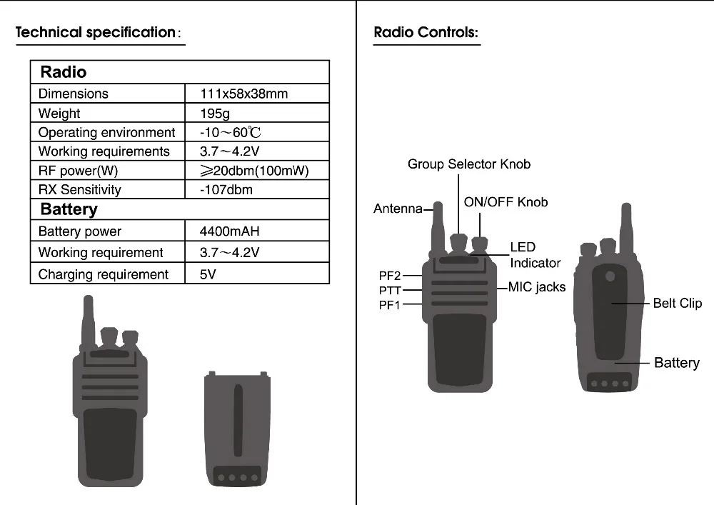 HW-200 1