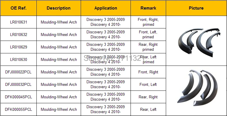 iterm list of wheel arch 2.jpg