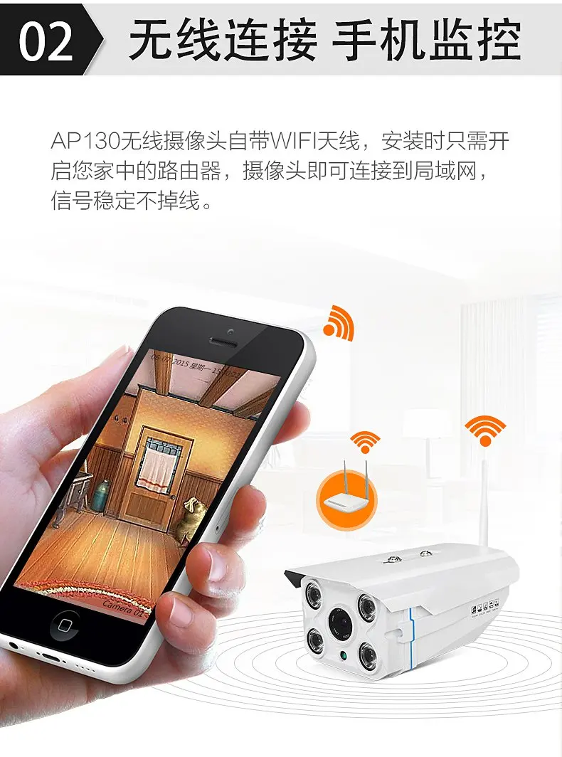 

960P wireless surveillance cameras -one package 2.8MM zoom network camera wifi
