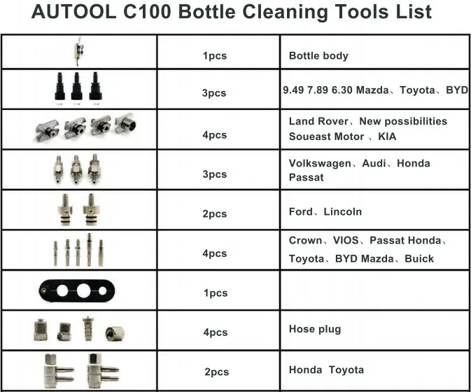 AUTOOL C100 Авто инжектор Очиститель без демонтажа Авто инжектор топлива очиститель C100 автомобильный инжектор топлива тестер инжектор топлива инструмент для мытья