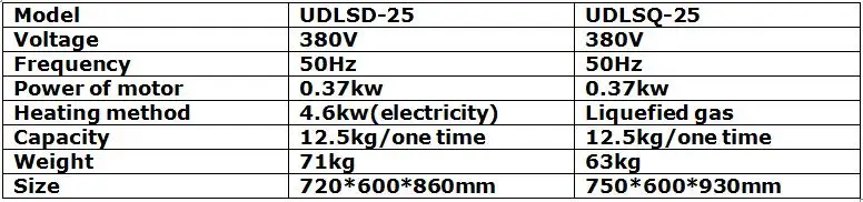 LS25DQ
