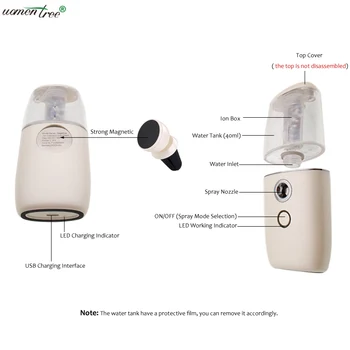 

40ml Ion Face Steamer Machine USB Humidifier Beauty Tool Rechargeable Nano Sprayer Mister for Eyelashes Extensions