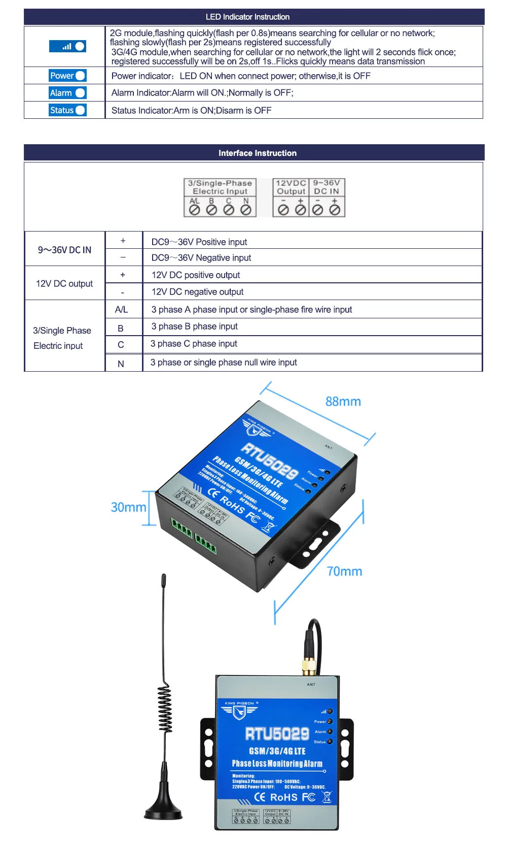 GSM 3g 4G LTE 3 фазы потери мониторинга сигнализации отключения питания Статус Значение мониторинга поддержка Modbus TCP RTU5029A