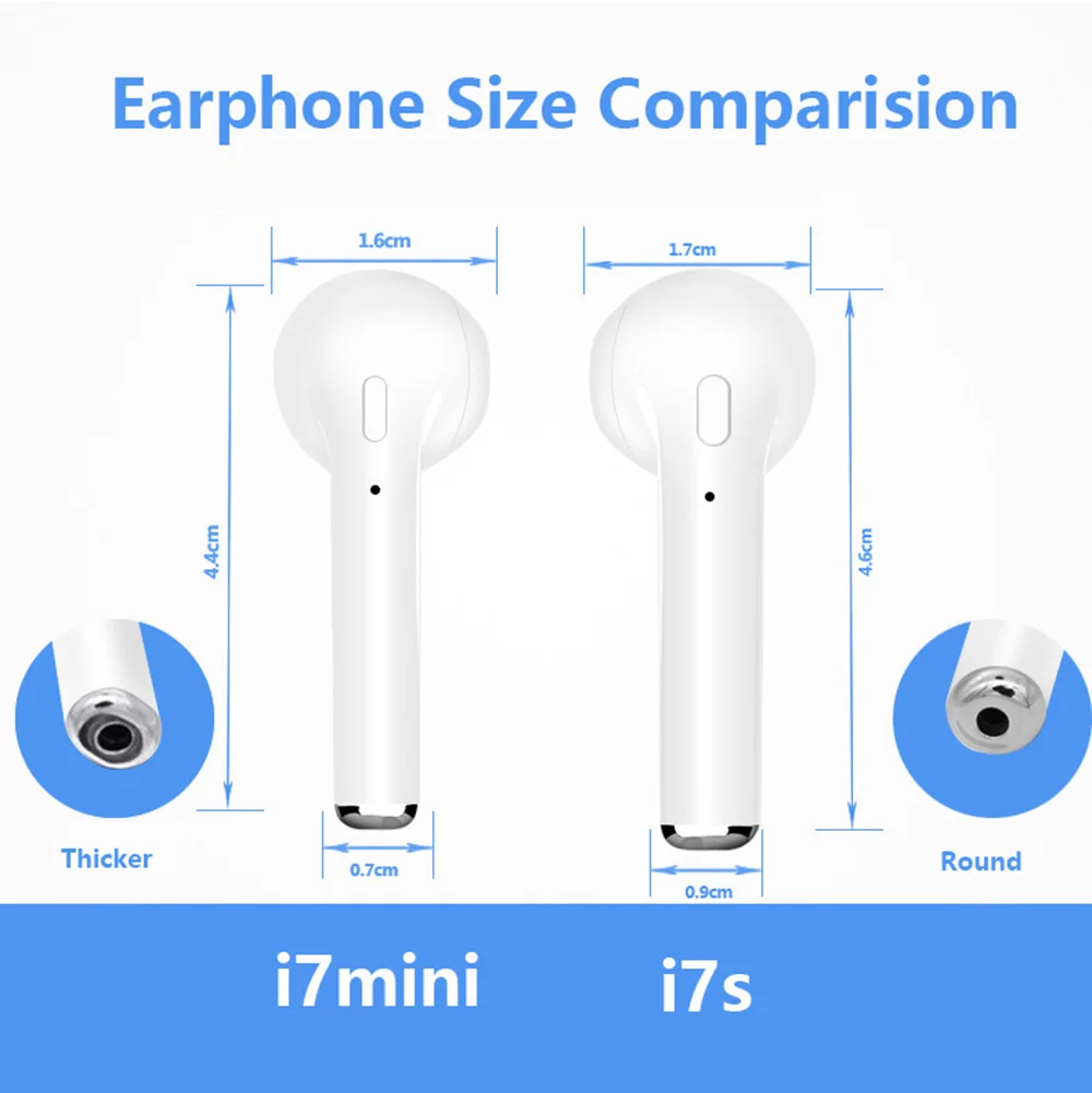 I7MINI DETAILS (3)